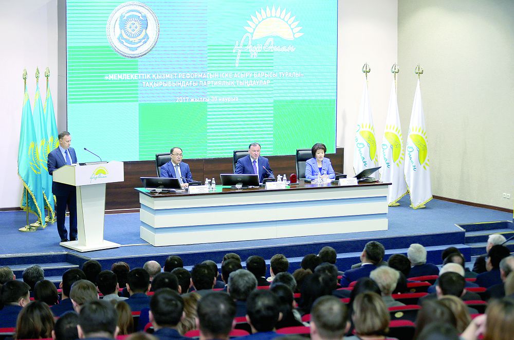 Даму тетігі – кәсібилікте