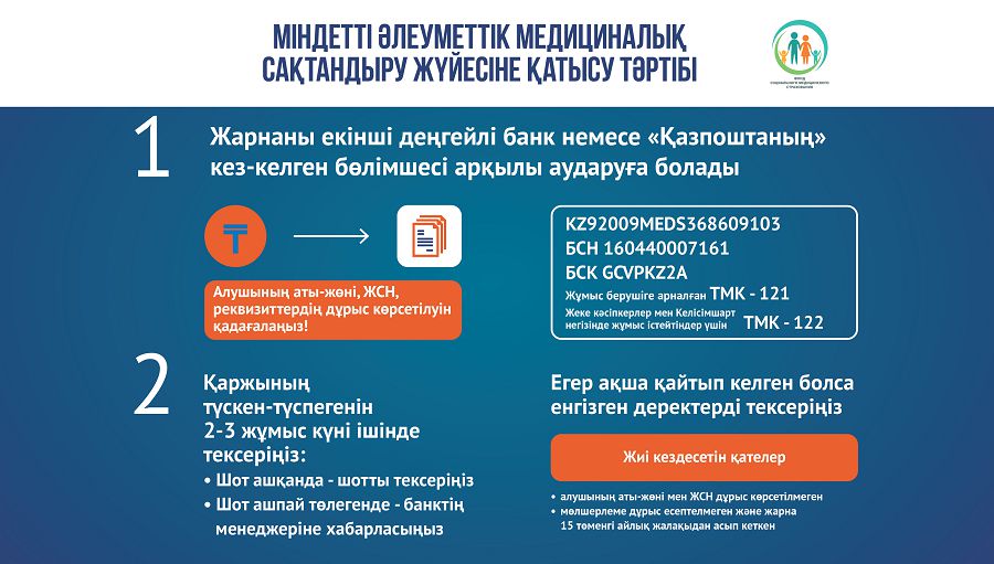 Міндетті әлеуметтік медициналық сақтандырудың жүйесі 2017