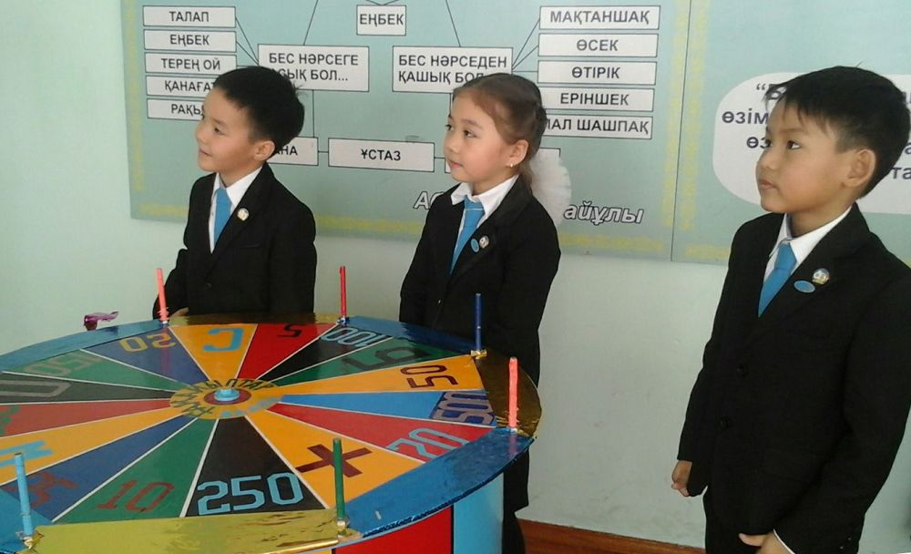 Оралхан мектебіндегі оралымды істер
