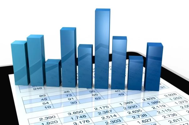 Экономиканың қозғаушы күші – экспорт