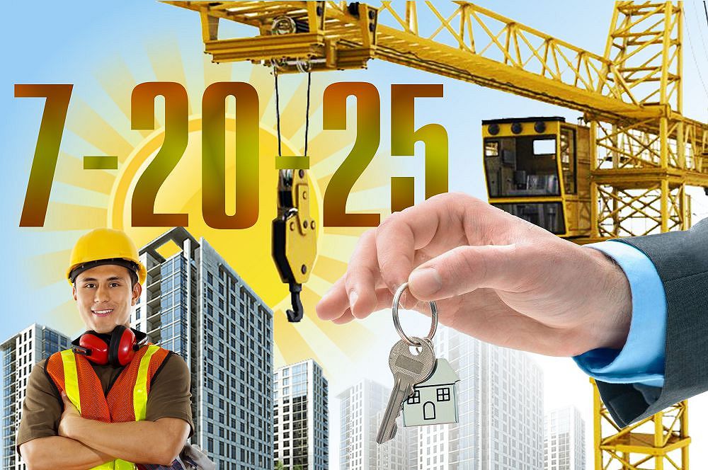 Тұрғын үй нарығы: Баға және болжам