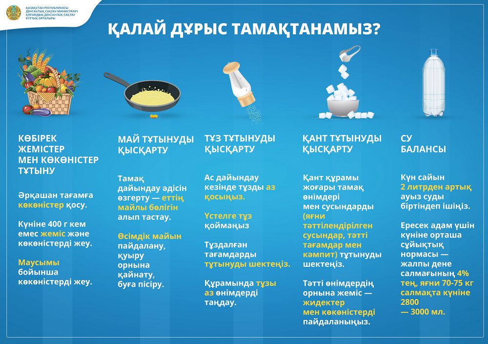 Астың дәмін тұз келтірсе де...