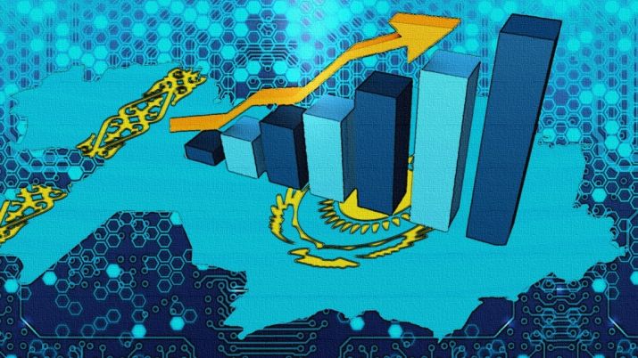 Экономика қарқынды өсуде