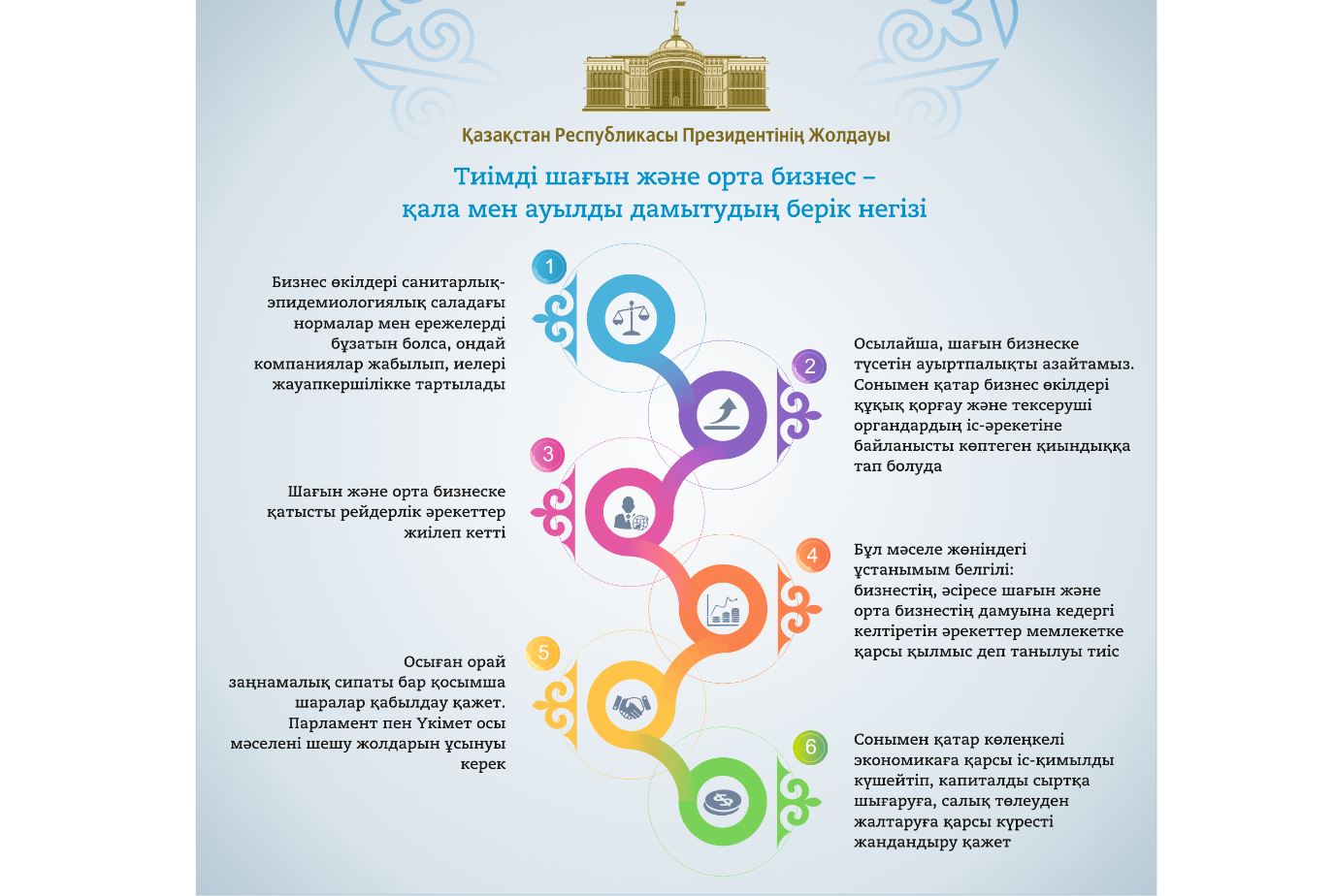 Қоғамның билікке сенімі – тағдыршешті мәселе