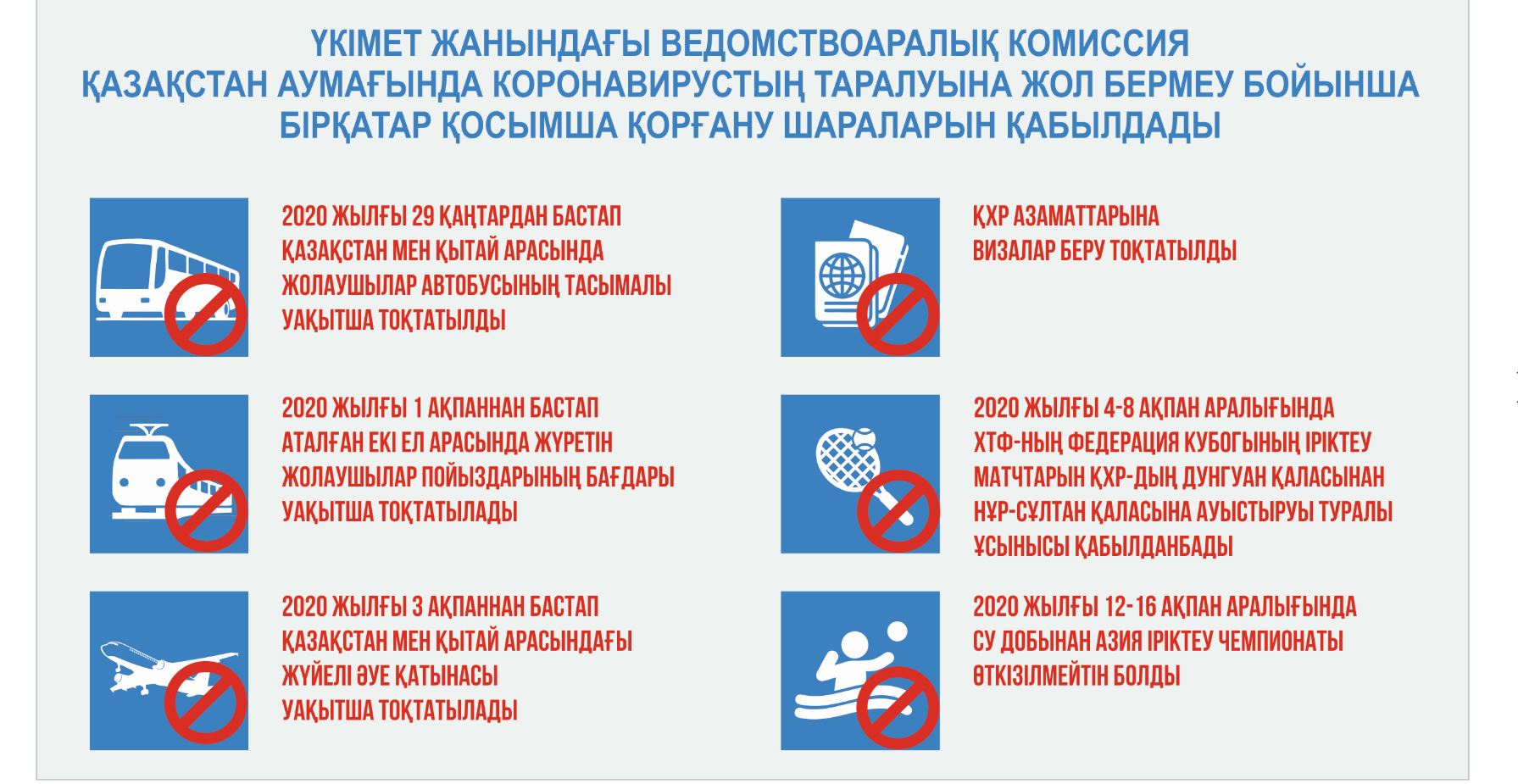 Қосымша қорғану шараларын қабылдады