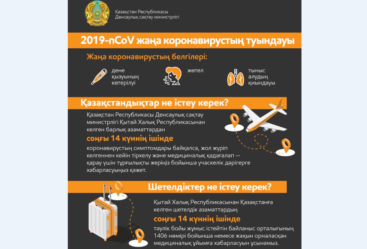ҚХР мен шекаралас мемлекеттерден келген азаматтарға мониторинг жалғасуда
