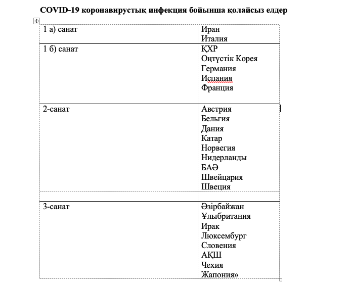 с
