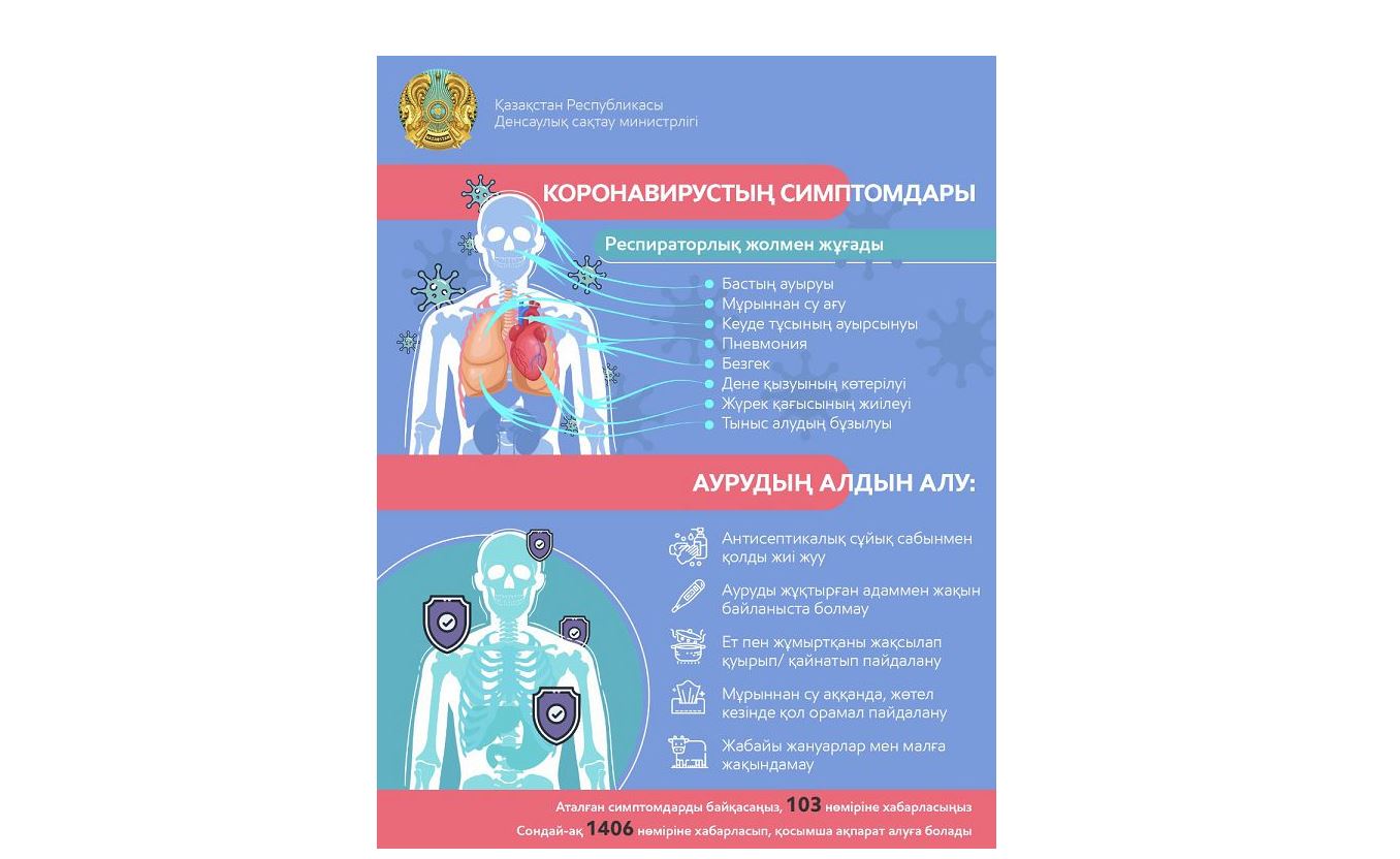 COVID-19: сақтану жолдары қандай?