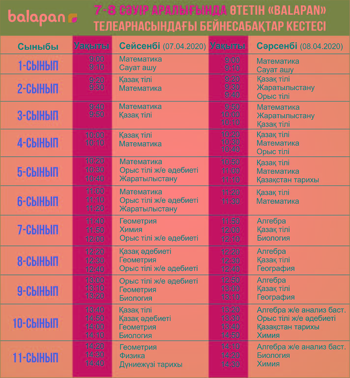 Мектеп оқушыларына 7-8 сәуірге арналған бейнесабақтар кестесі
