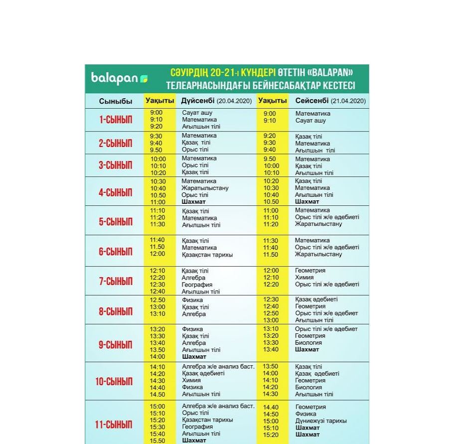 Мектеп оқушыларына 20-21 сәуірге арналған бейнесабақтар кестесі