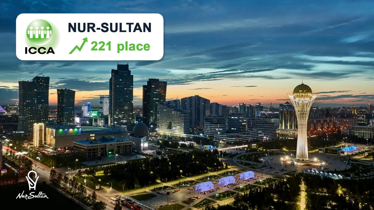 Нұр-Сұлтан ICCA жылдық есебінде 114 орынға көтерілді