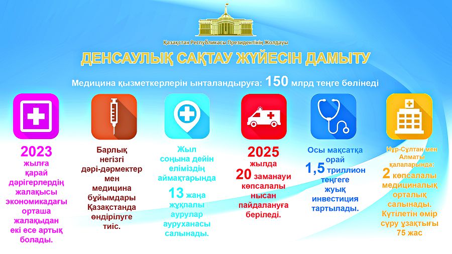 Медицина қызметкерлерін қолдау жалғасады