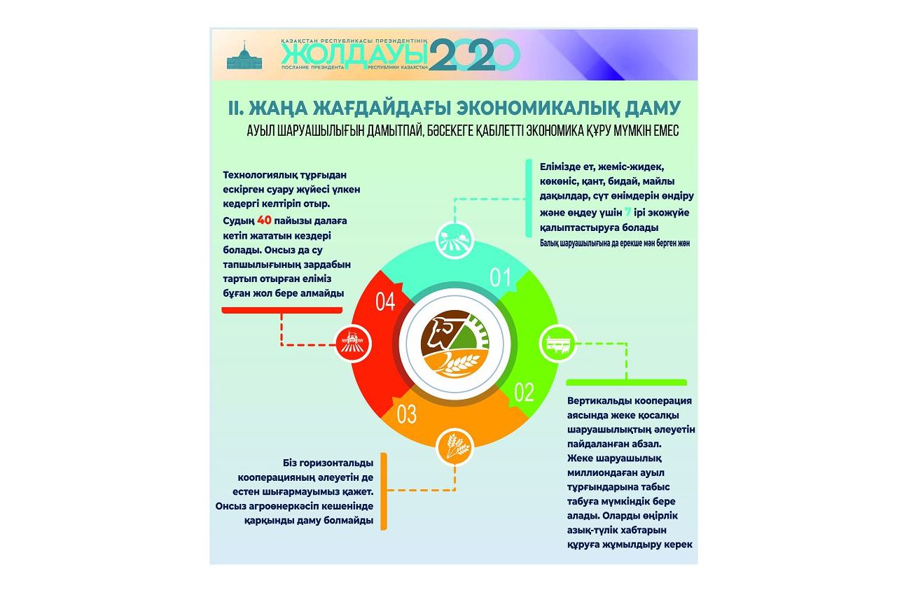 Теңгені отандық өндіріс оңалтады