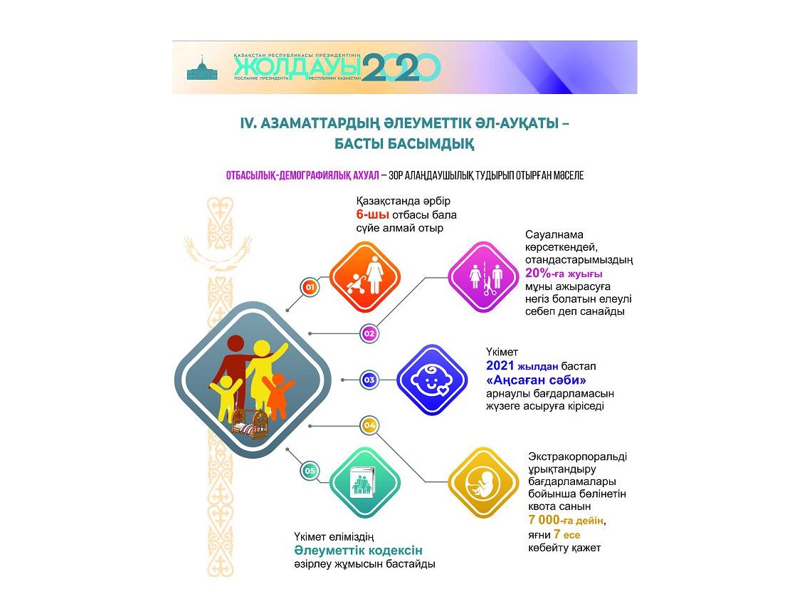 Шикізат өндірумен шектелмеу керек
