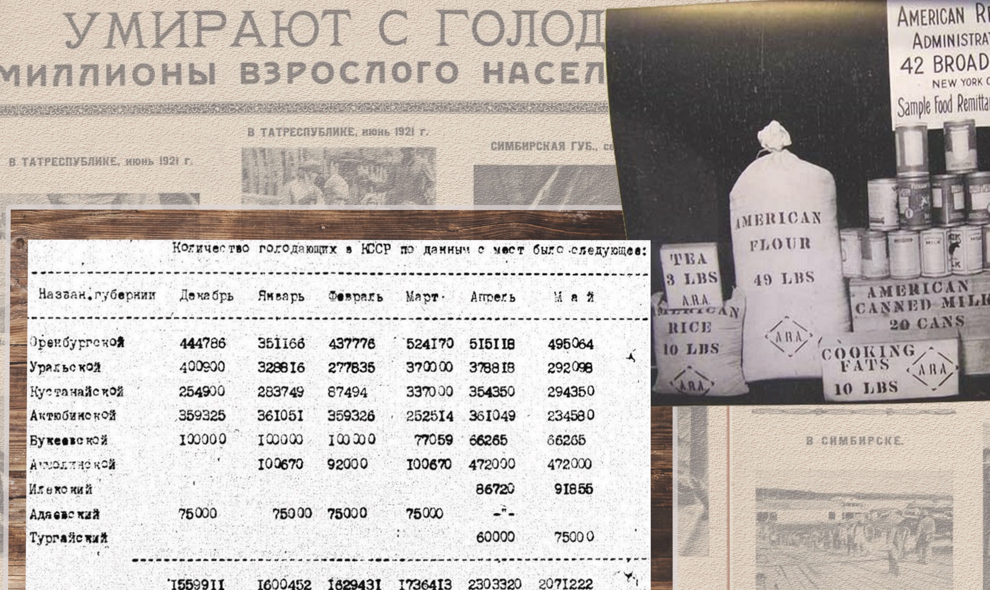 Ұмытуға болмайтын қасірет