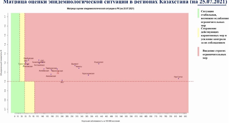 матрица