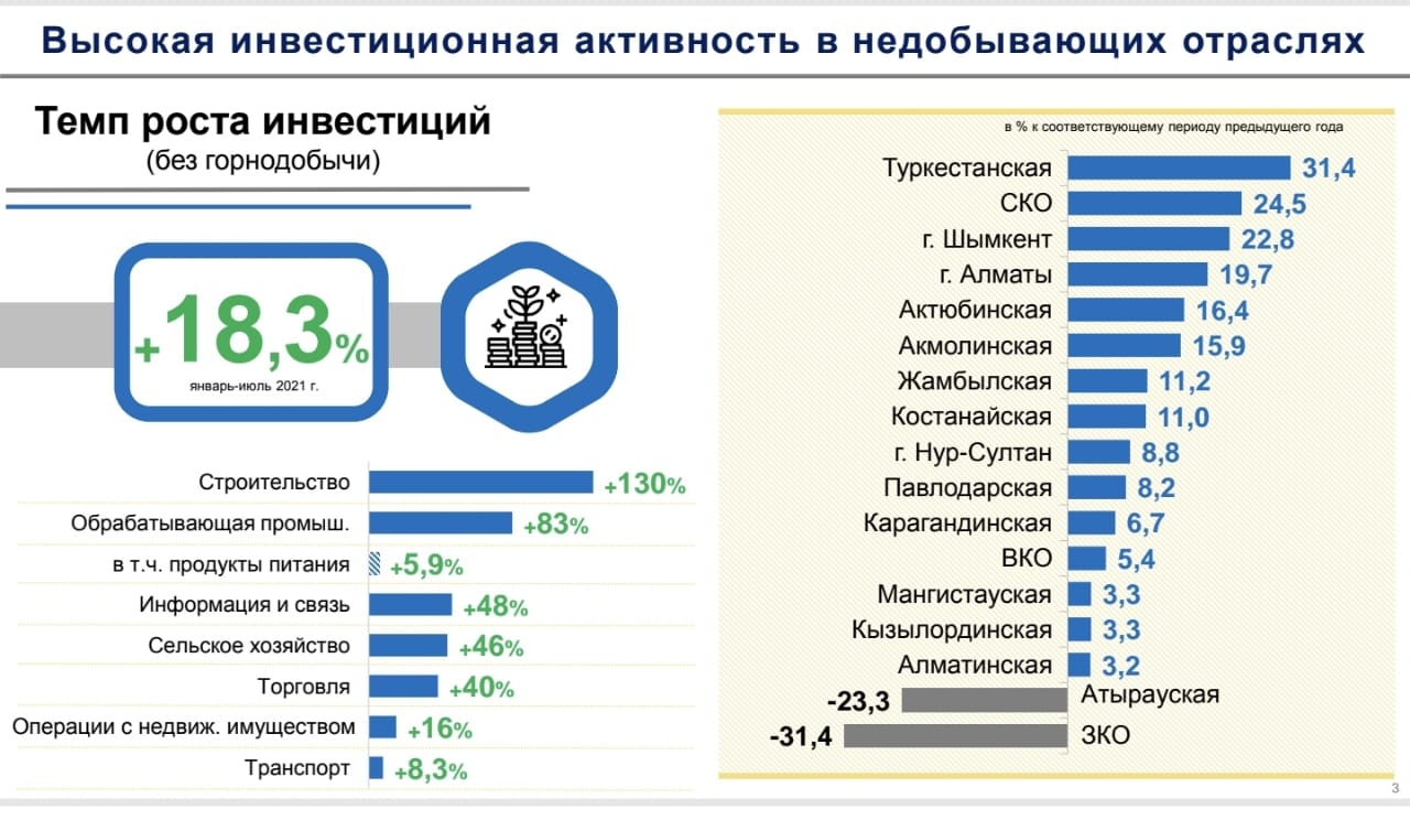 Статистика
