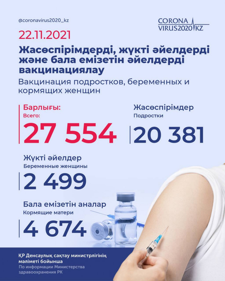 Е