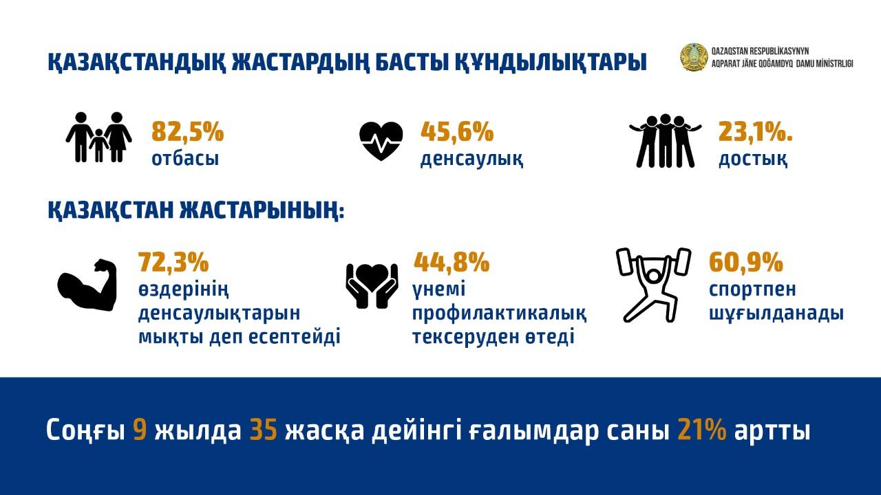 в