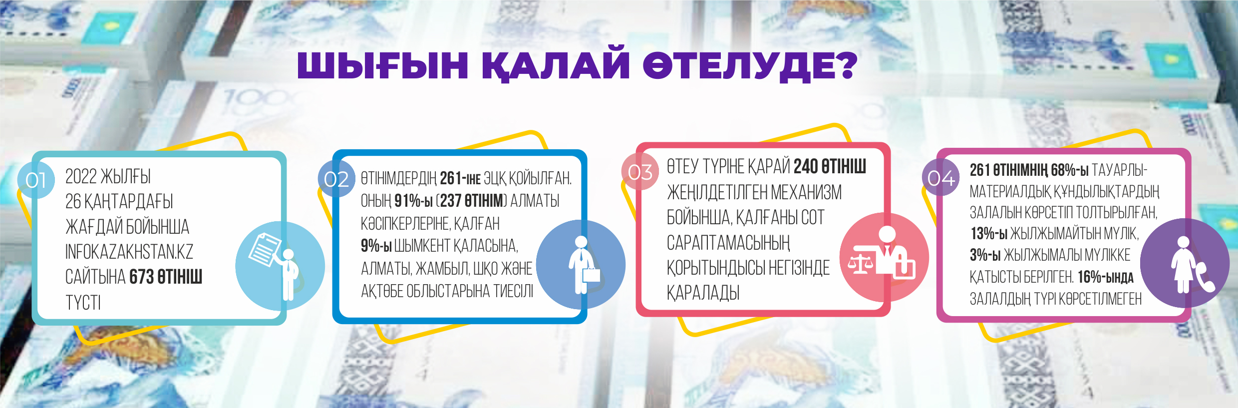 пм