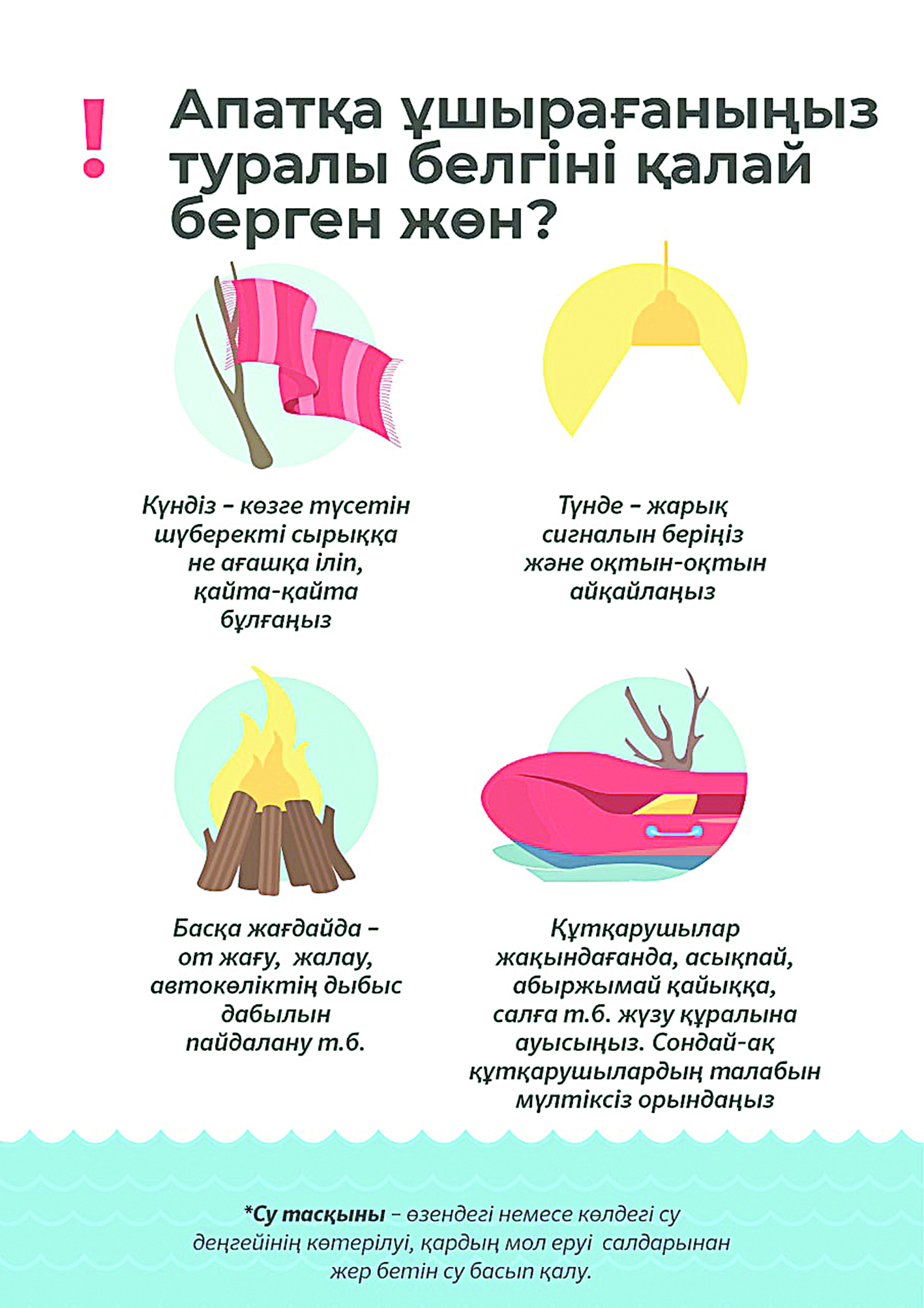 р