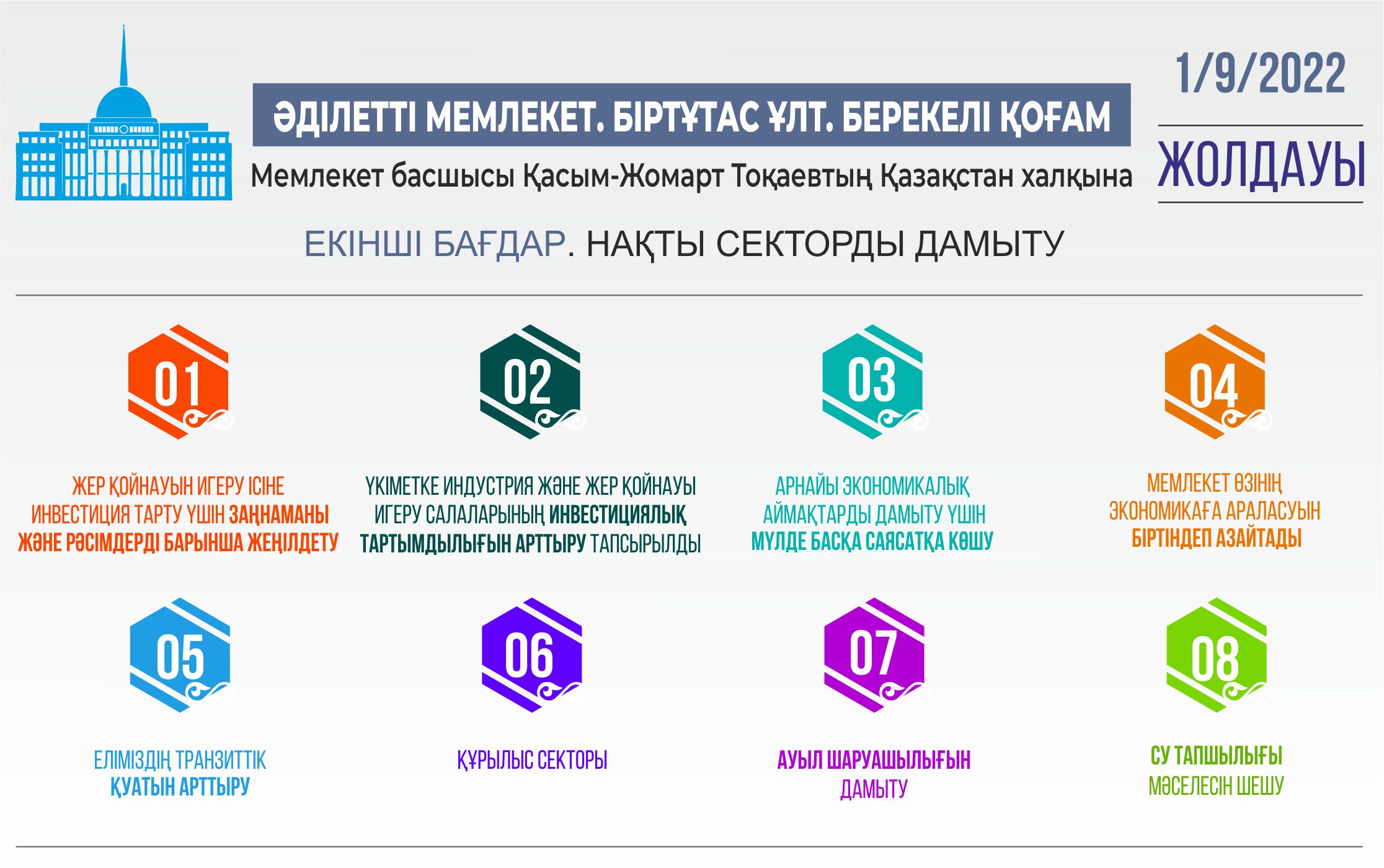 Инфографиканы жасаған Амангелді Қияс, «ЕQ»