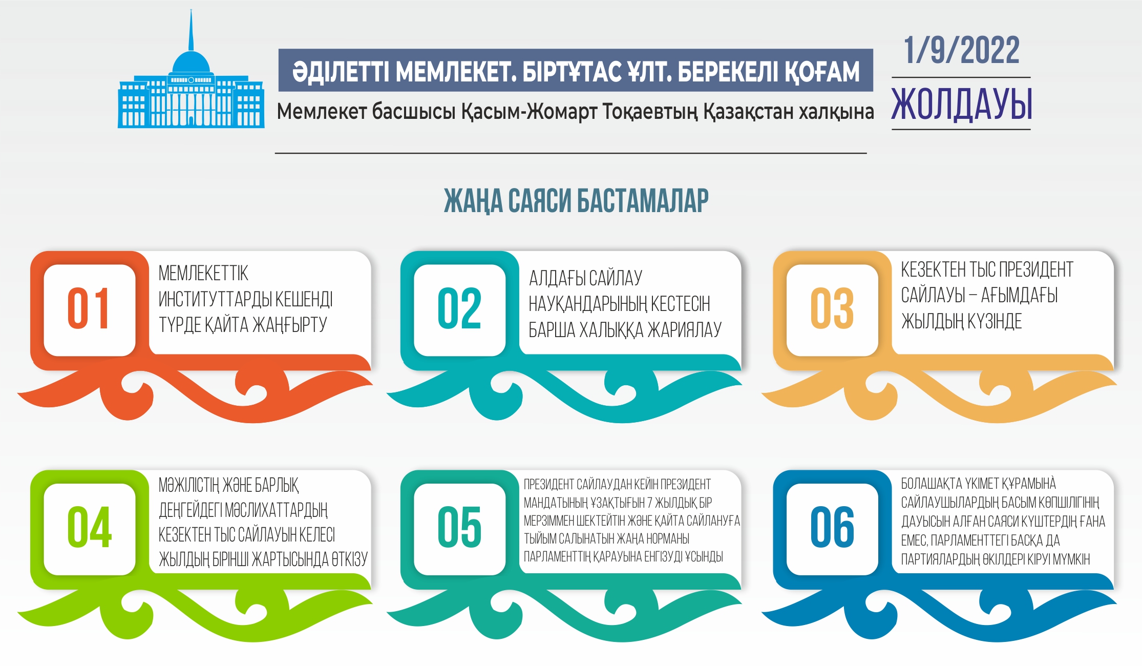 Инфографиканы жасаған Амангелді Қияс, «ЕQ»