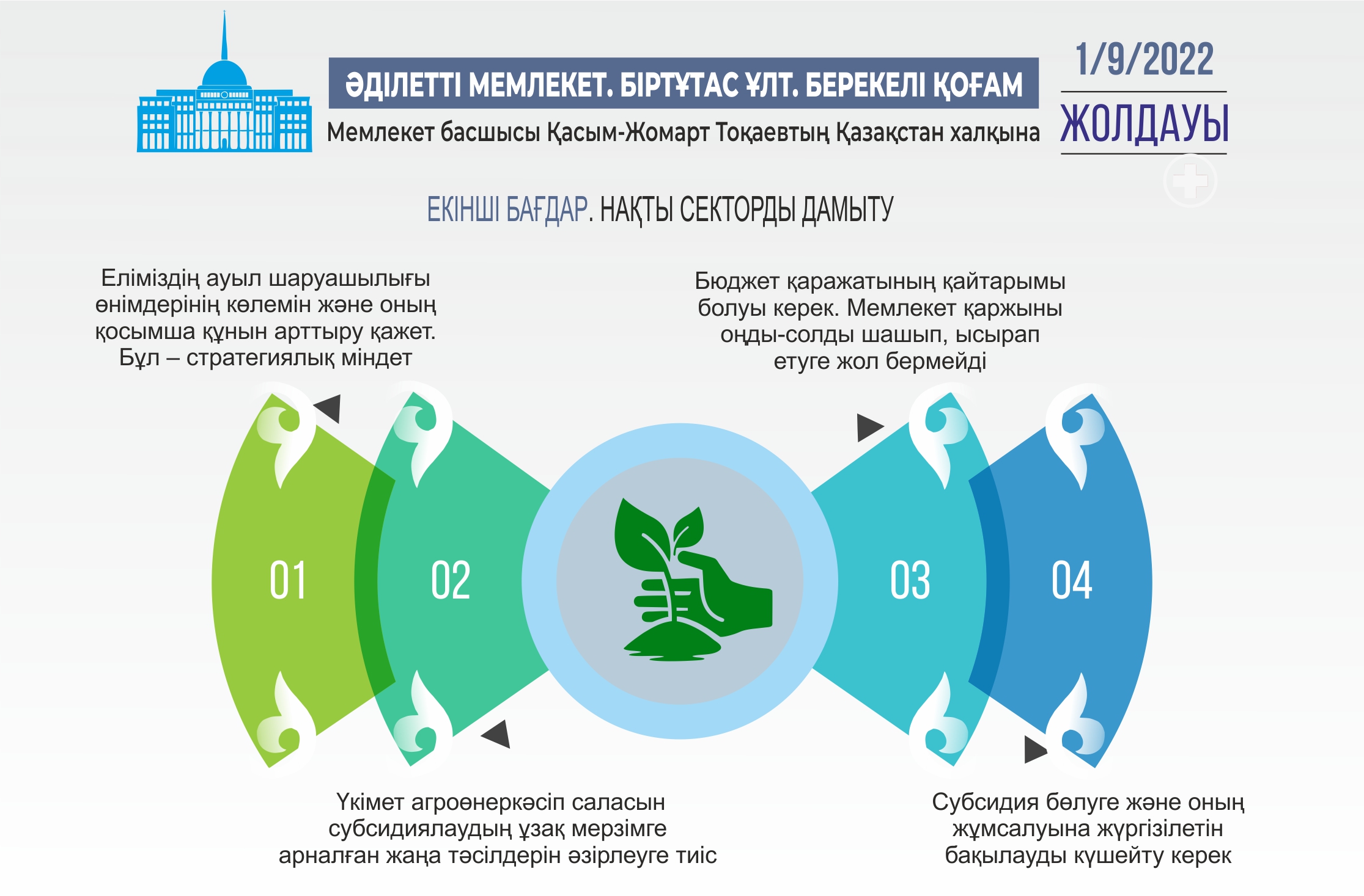 Инфографиканы жасаған Амангелді Қияс, &laquo;ЕQ&raquo;