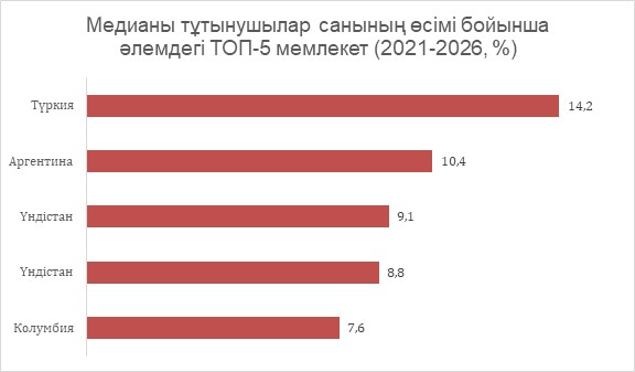 чвар