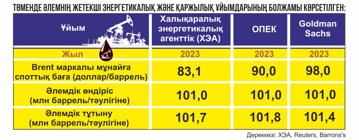 чапо