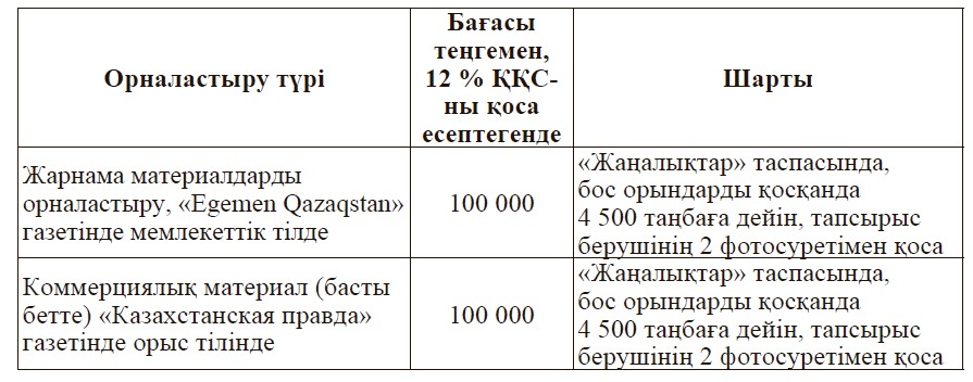 вы