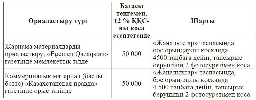 ыв