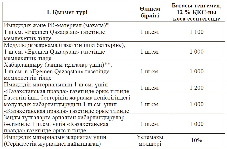вп