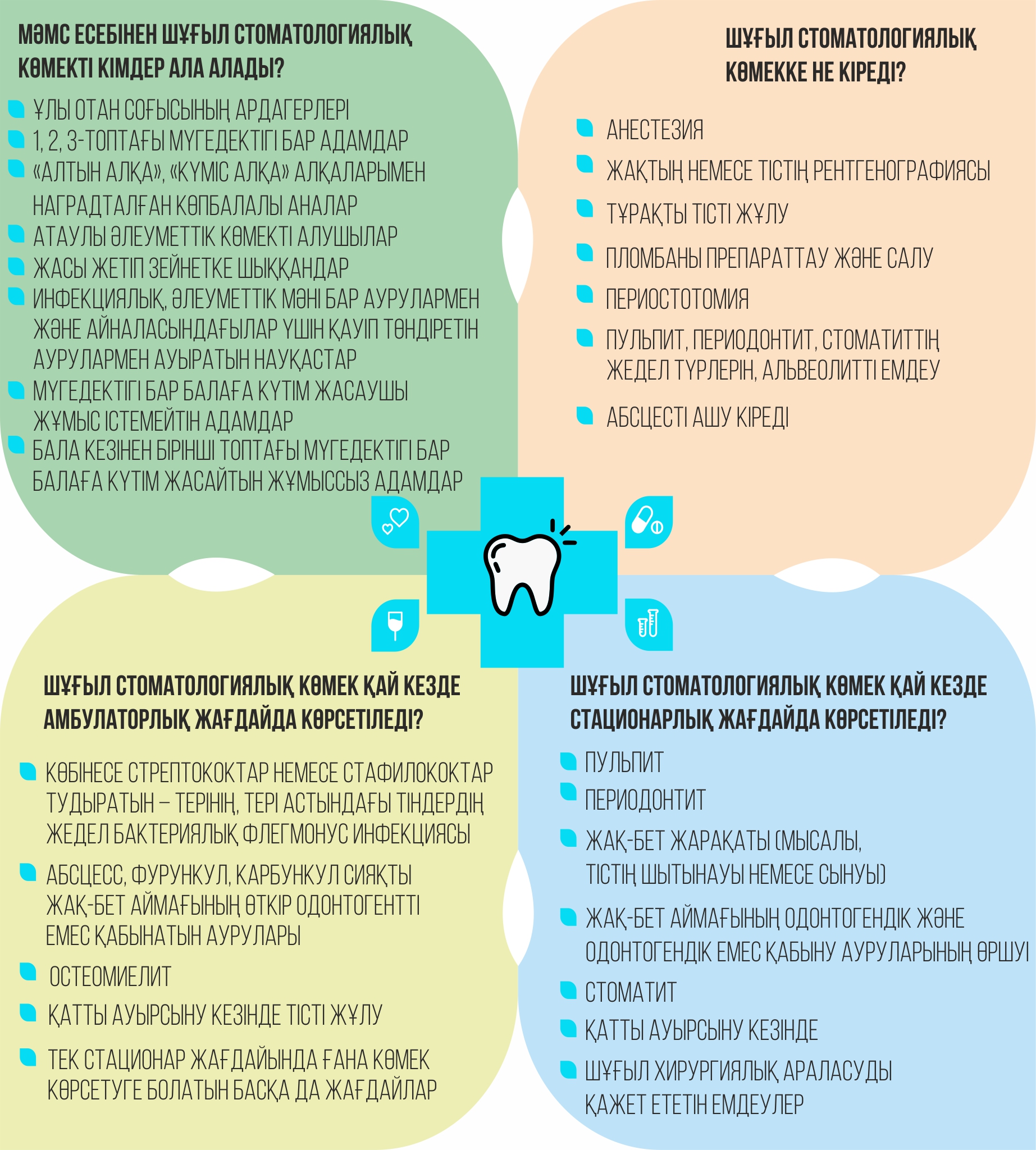 МӘМС: Балалардың тісін емдету – тегін