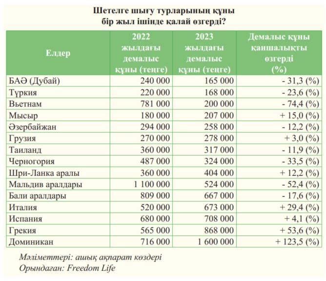чмси