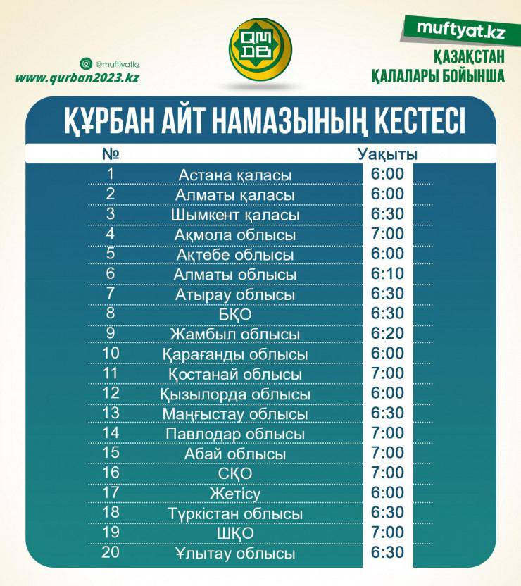 Құрбан айт намазының кестесі