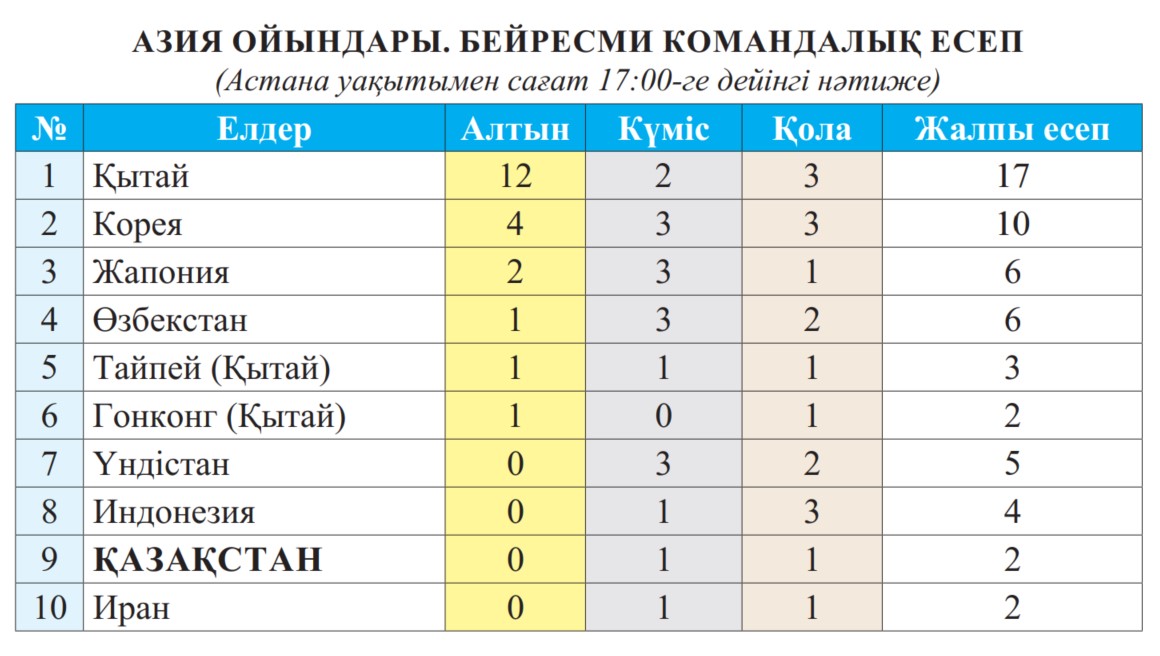 вап