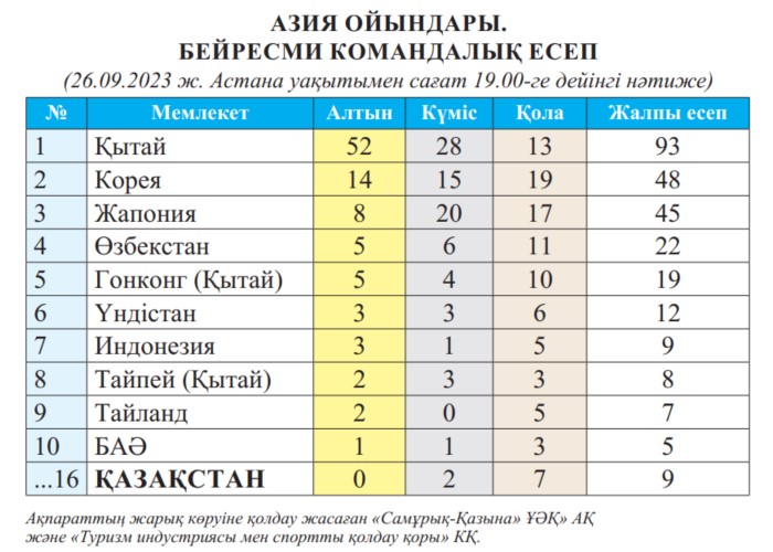 вап