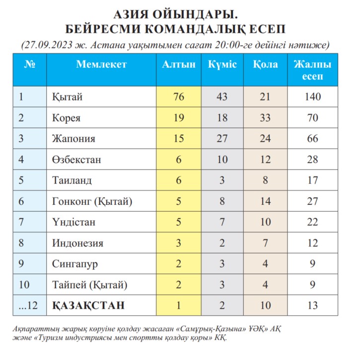 вап