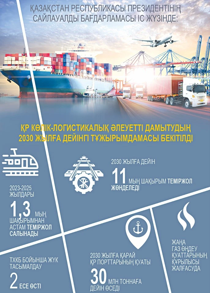 Заң саралығы – кәсібиліктің өлшемі