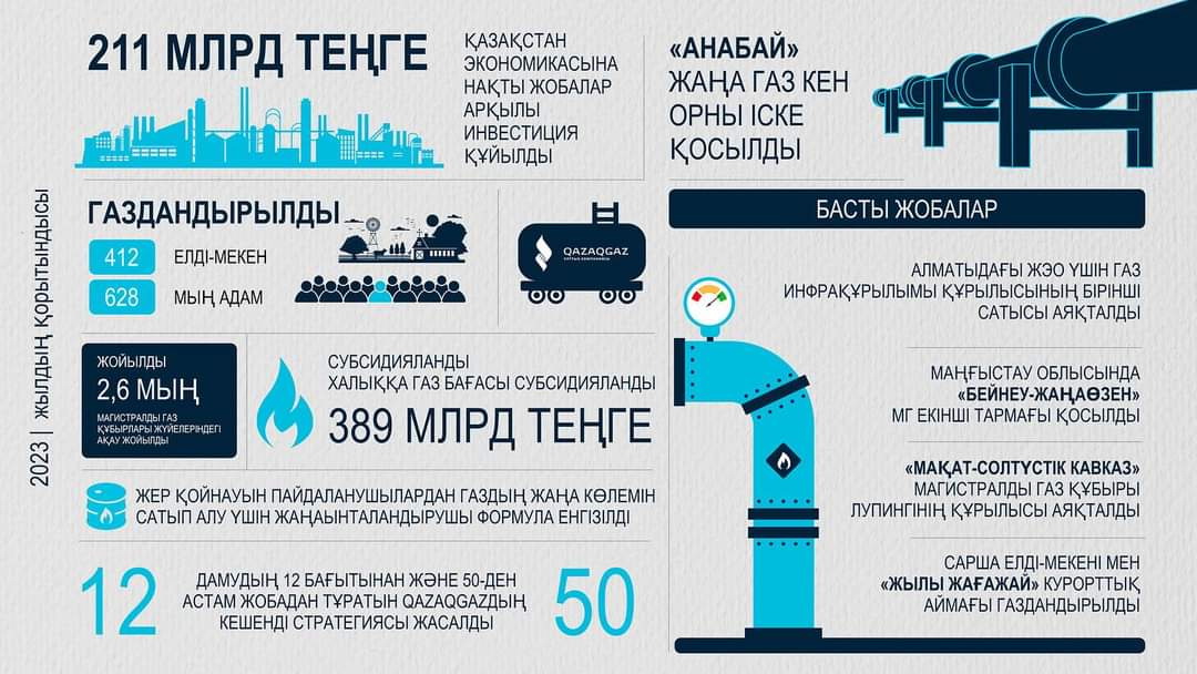 вап