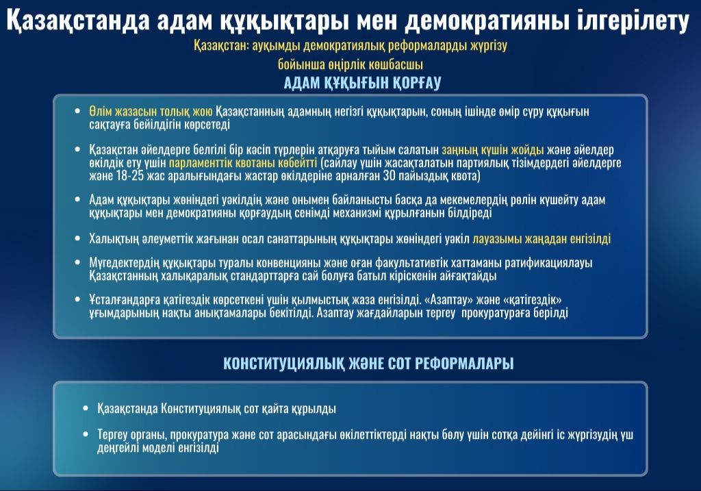 апр