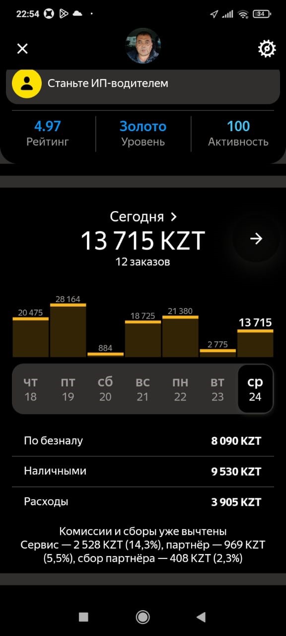 шщ