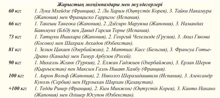 оо