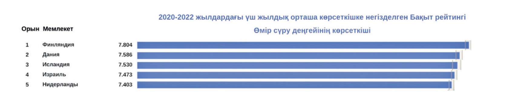 апр