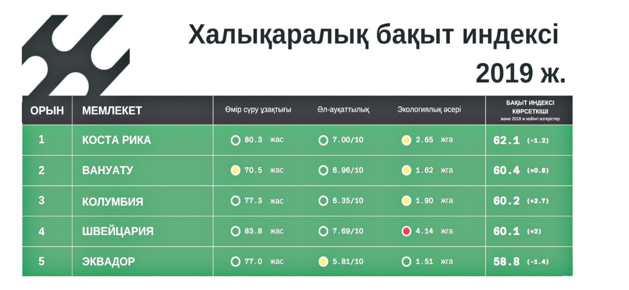 гш