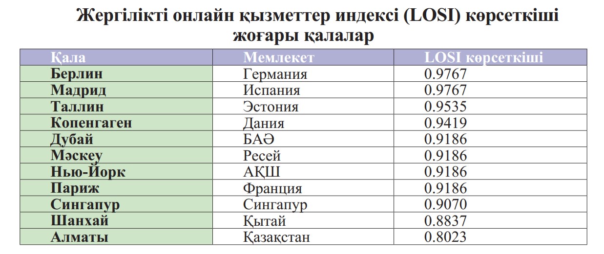 апр