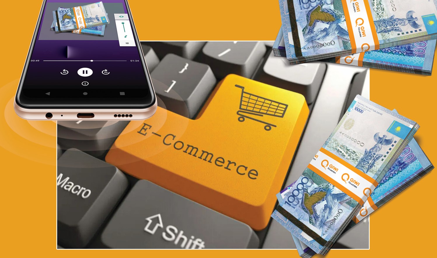 Е-commerce «мінез-құлқы» өзгерді