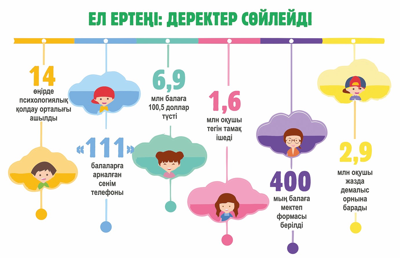 в