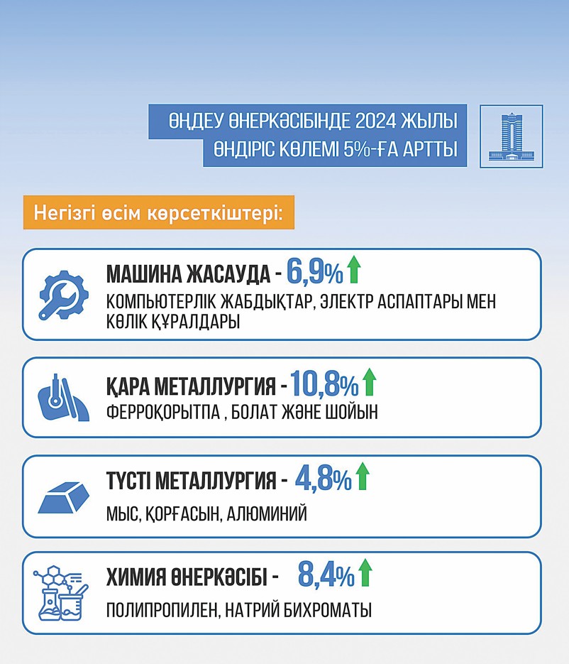 апр